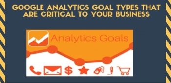 Google Analytics Types And Setup Steps