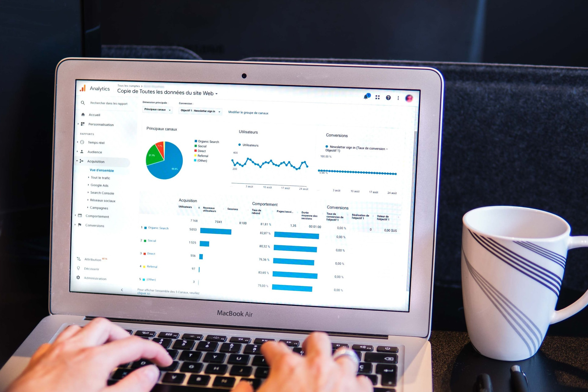 How To Setup Google Analytics Account For Your Website 1 How To Setup Google Analytics Account For Your Website