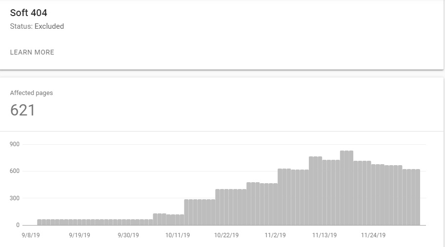 Soft 404 Errors In Google Search Console And How To Fix Them? 2