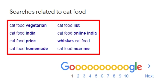 6 Proven Seo Tips To Target Keywords In Post For Beginners 3 Use Searches Related To The Keyword
